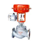 氣動閥門使用須知