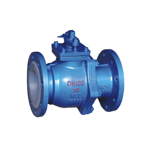 洛陽遠大閥門球閥的主要分類